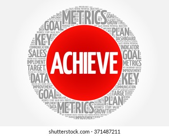 Achieve circle word cloud, business concept background