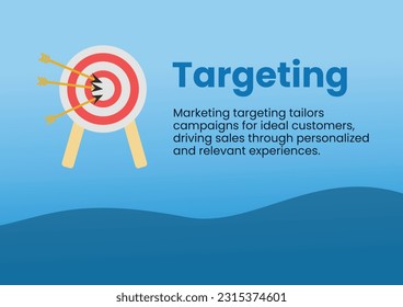 Präzision im Marketing mit Vektorgrafik von 'Marketing Targeting'. Der Bullseye traf mit Pfeil auf der Zielplatine.