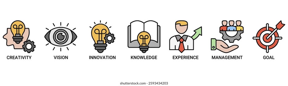 Achieve results icon set vector illustration concept with icon of creativity, vision, innovation, knowledge, experience, management and goal icons. Outline color vector symbol background.