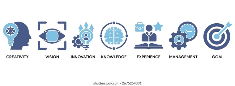 Achieve results icon set vector illustration concept relate to creativity, vision, innovation, knowledge, experience, management and goal