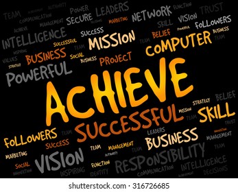 ACHIEVE word cloud, business concept