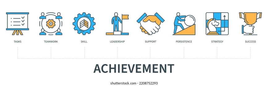 Achievement concept with icons. Tasks, teamwork, skill, leadership, support, persistence, strategy, success. Business banner. Web vector infographic in minimal flat line style