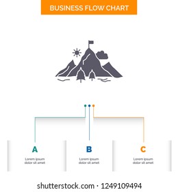 achievement, flag, mission, mountain, success Business Flow Chart Design with 3 Steps. Glyph Icon For Presentation Background Template Place for text.