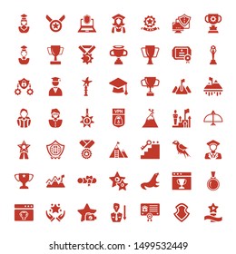 achievement icons. Editable 49 achievement icons. Included icons such as Star Movie Award, Shield, Certification, Demotion, HOLLYWOOD STAR, Motivation. achievement trendy icons for web.