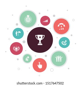 achievement Infographic 10 steps bubble design. progress, performance, goal, success icons