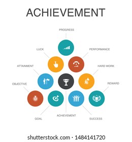 achievement Infographic 10 steps concept.progress, performance, goal, success simple icons