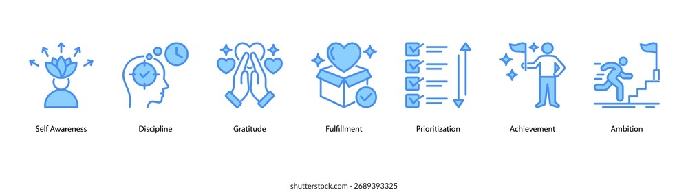 Achievement Path web banner icon vector illustration featuring Self Awareness, Discipline, Gratitude, Fulfillment, Prioritization, Achievement, and Ambition.