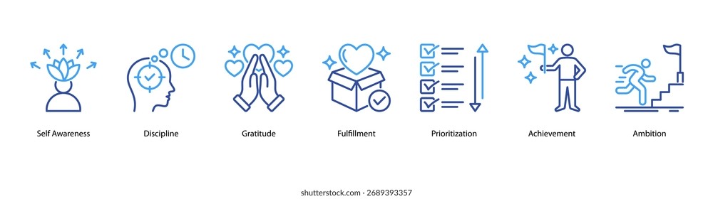 Ilustración vectorial de íconos de Anuncio de Web de trayectoria de logro que presenta conciencia de sí mismo, disciplina, gratitud, satisfacción, priorización, logro y ambición.
