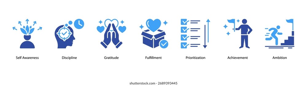 Caminho da conquista ícone de banner da web ilustração vetorial com autoconsciência, disciplina, gratidão, cumprimento, priorização, realização e ambição.