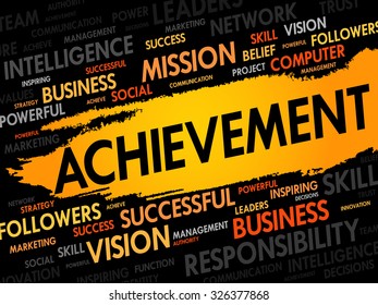 Achievement word cloud, business concept