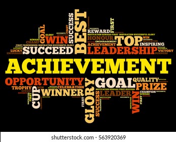 Achievement word cloud, business concept
