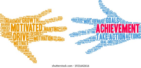 Achievement word cloud on a white background. 