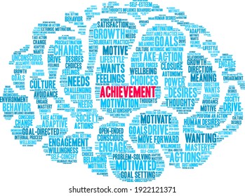 Achievement word cloud on a white background. 
