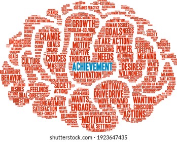 Achievement word cloud on a white background. 