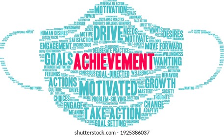 Achievement word cloud on a white background. 