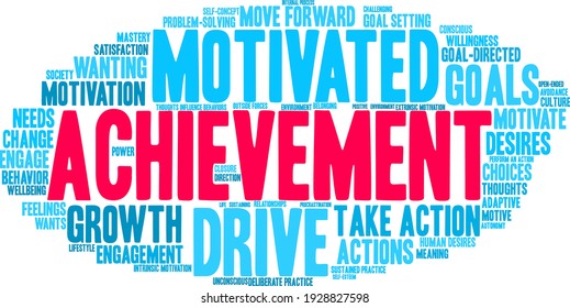 Achievement word cloud on a white background. 
