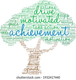 Achievement word cloud on a white background. 