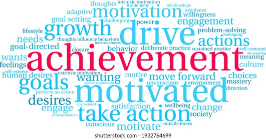 Achievement word cloud on a white background. 