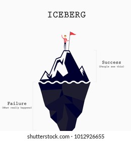 Achievement,Success & Leadership concept.Climber with flag conquering top of Iceberg.Businessman holding a flag on Iceberg peak.Risk analysis iceberg.Iceberg infographic template.Vector illustration 
