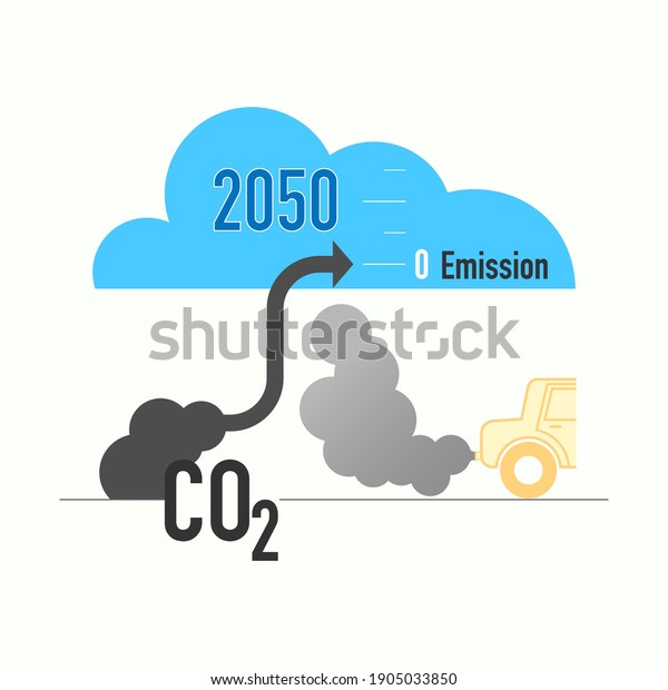 Achieving Zero Co2 Emissions 2050 Typographic Stock Vector (Royalty ...