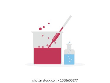 acid evaporated from beaker and pipet  have some acid acid evaporated in jar also