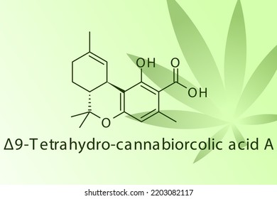Δ9-Tetrahydro-cannabiorcolisäure Eine molekulare Struktur auf Grün mit Blattgrafik-Hintergrund. Darreichungsform einer natürlichen Verbindung Skelettformel.

