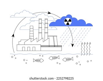 Ilustración vectorial de concepto abstracto de lluvia ácida. Componente de precipitación ácida, problema de acidificación del agua, ph de medición del agua de lluvia, efecto nocivo, lluvia tóxica, metáfora abstracta de la atmósfera.