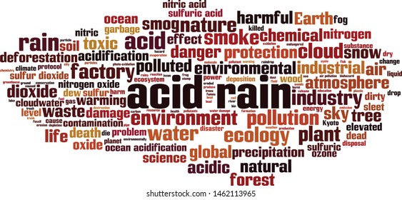 Acid rain word cloud concept. Collage made of words about acid rain. Vector illustration 