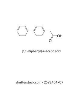 [1,1’-Biphenyl]-4-acetic acid skeletal structure.Carboxylic Acid compound schematic illustration. Simple diagram, chemical formula.