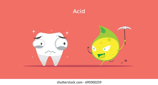 acid threat teeth with mining hammer