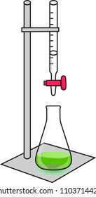 Acid-base titration and bromocresol green indicator