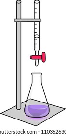 Acid-base titration and bromocresol purple indicator