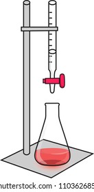 Acid-base titration and methyl red indicator