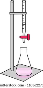 Acid-base titration and phenolphthalein indicator