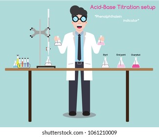 Acid-Base Titration setup ,Phenolphthalein indicator Vector