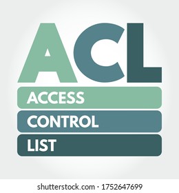 ACL - Access Control List Acronym, Technology Concept Background