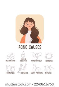 Acne causes concept. Young girl with skin diseases, acne and wrinkles, problems. Poster or banner for website. Hygiene and routine, spa treatments and health care. Cartoon flat vector illustration