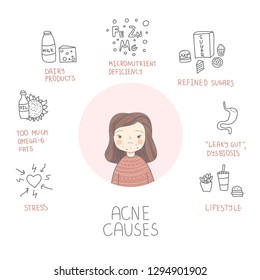Oily Skin Care Images Stock Photos Vectors Shutterstock