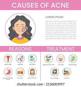 Acne causes and treatment infographics. Main factors cause acne and treatment from skin care to medical infographics. Skin problems and dermatology. Acne infographic elements. Vector illustration.