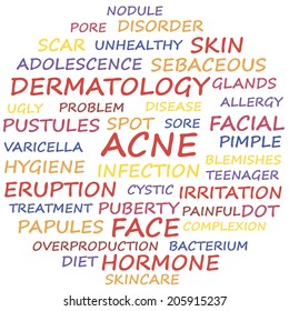 Acne disease, word cloud concept, vector illustration.