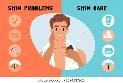 Acne prevention infographic. Man with problem face skin. Guy with pimples and enlarged pores. Cosmetic routine. Dermatology treatment. Skincare procedure. Garish vector