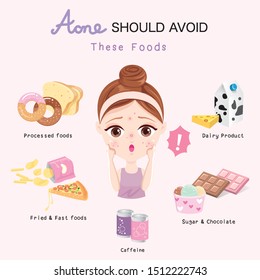 Acne should avoid these foods