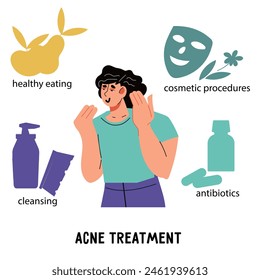 Acne treatment and procedures to cleanse the skin and get rid of inflammation. Products and treatments for skin care, vector banner design.