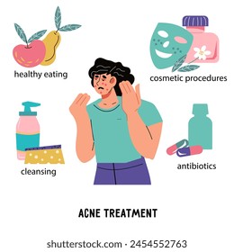 Acne treatments and skincare routines for a clear and glowing skin. Products and procedures to care for skin and achieve a flawless face, banner vector illustration.