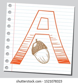 A is for acorn ( learning alphabet concept).