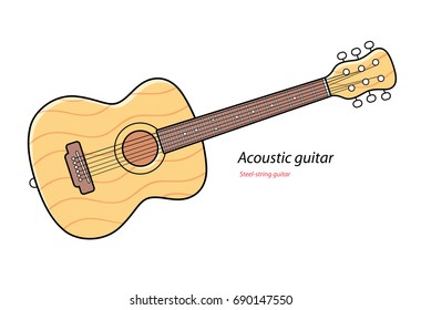 Acoustic guitar isolated
