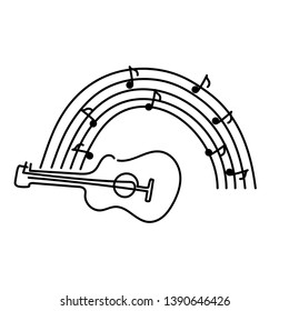 Acoustic guitar, notes, rainbow.  Poster music concert, festival. Vector