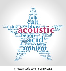 Acoustic. Word cloud, five-pointed star, gradient grey background. Music concept.	