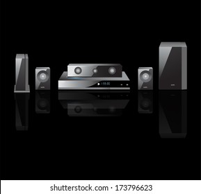 acoustics theater components  audio,  Remote Control, Speakers