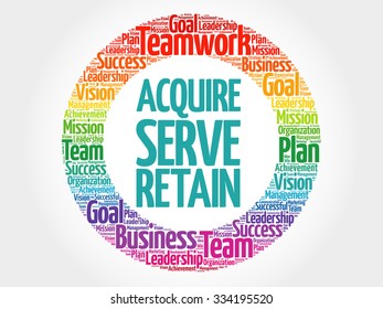 Acquire, Serve and Retain circle stamp word cloud, business concept